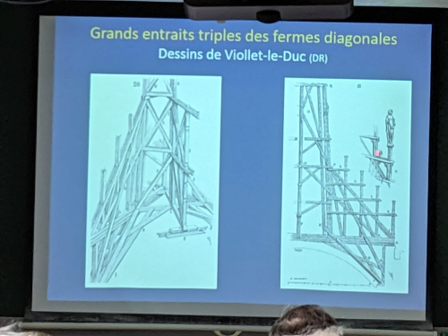 Fermes diagonales